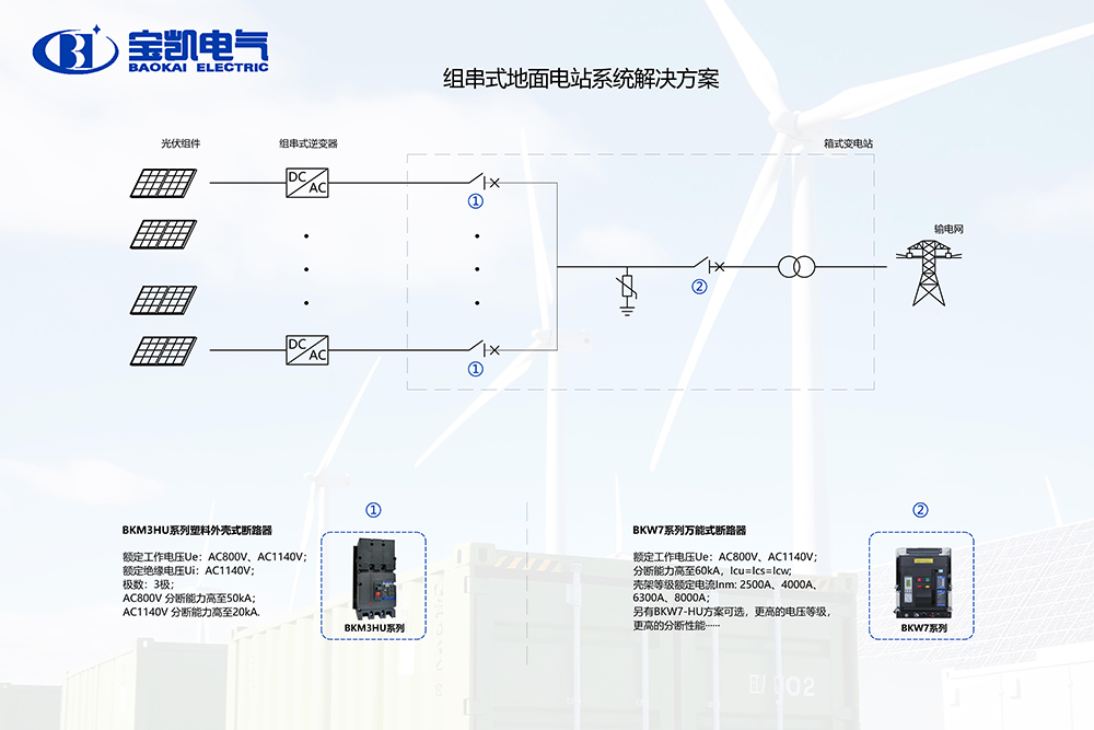 組串式光伏空中電站體系處理計劃.jpg